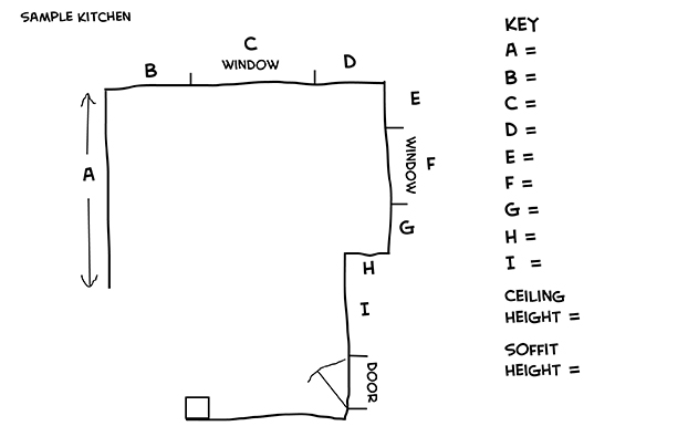 Measure your kitchen 